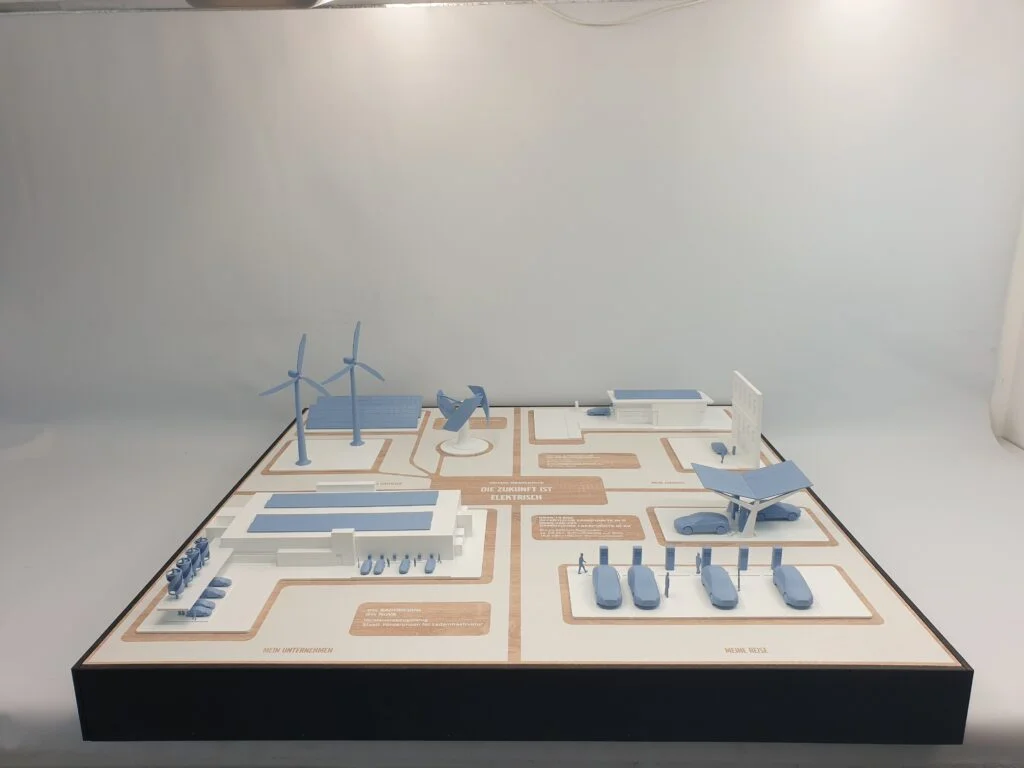 Industriemodell Energiewende – Visualisierung von Windkraft, Photovoltaik, Ladeinfrastruktur und nachhaltiger Energieversorgung im Maßstab 1:500.