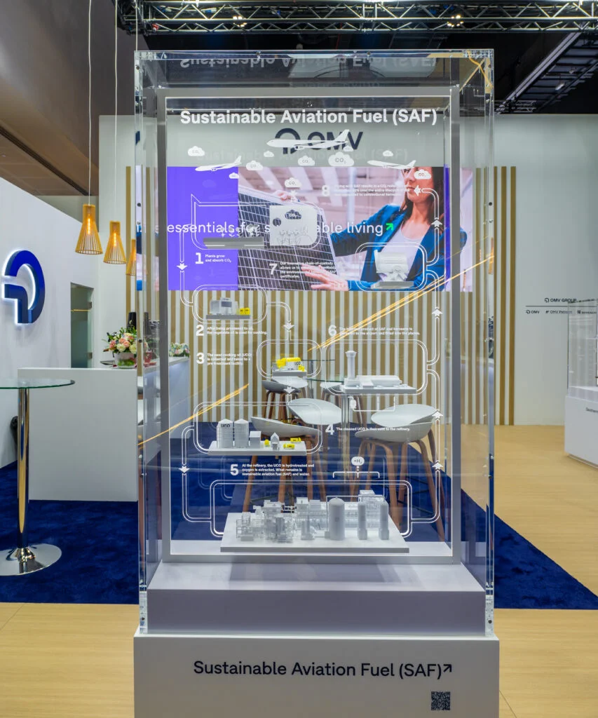 Industriemodell und Messemodell Sustainable Aviation Fuel (SAF) – Präsentationsmodell im Maßstab 1:500 mit Acrylglasvitrine, Beleuchtung und detaillierter Prozessdarstellung für Energie- und Nachhaltigkeitsprojekte.