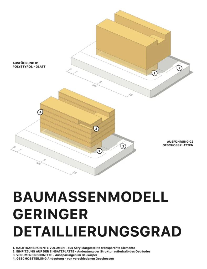 Baumassenmodell mit einfachen Baukörpern und klaren Volumen zur Darstellung von Grundstrukturen ohne Details.